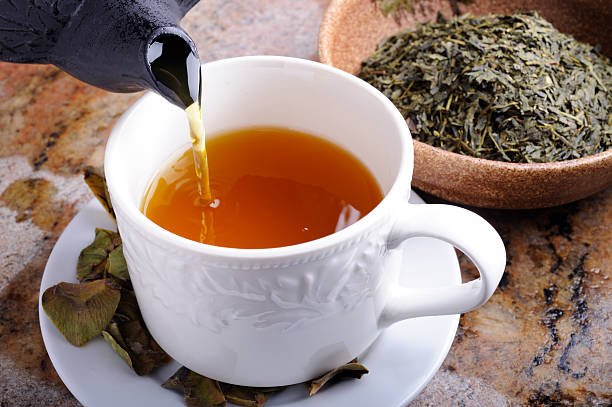 Understanding Green Tea: The Popular Beverage